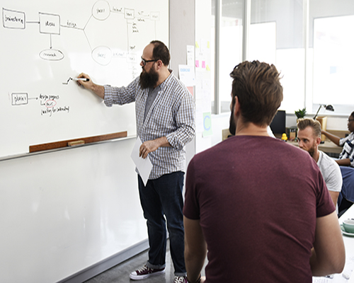 Strategy Development Training BUSINESS DEVELOPMENT/STRATEGY TRAINING